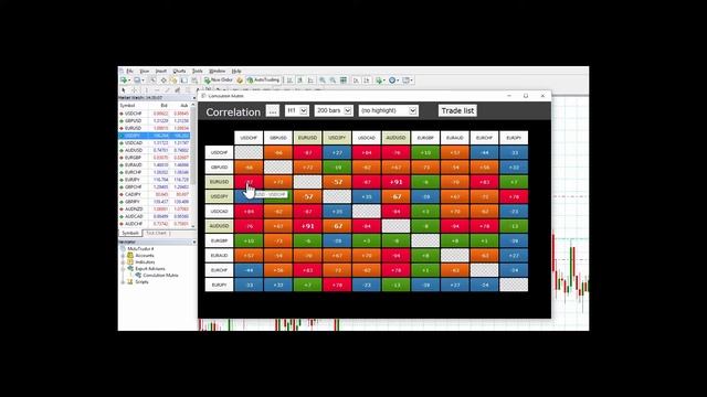 MT4 Booster Pack - Correlation Matrix смотреть онлайн