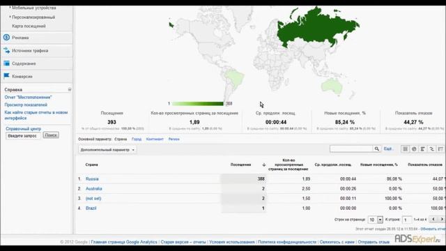 Местоположение посетителей Вашего Веб сайта. смотреть онлайн