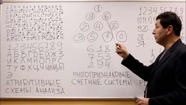 Экономика, как она есть смотреть онлайн