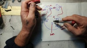 все о замках зажигания