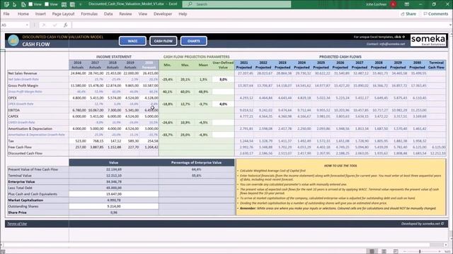 Discounted Cash Flow Excel Template | Free DCF Valuation Model in Excel! смотреть онлайн