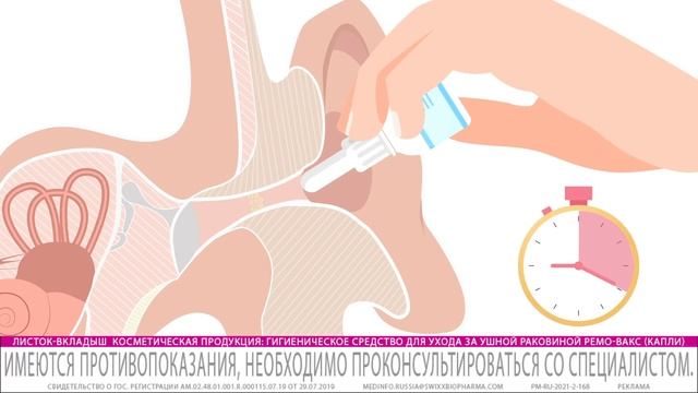 Чистим уши правильно без ватных палочек Ремо Вакс! смотреть онлайн