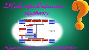 Как проверить пневмо подвеску в диагностическом интерфейсе SDD на Land Rover / Range Rover ❓