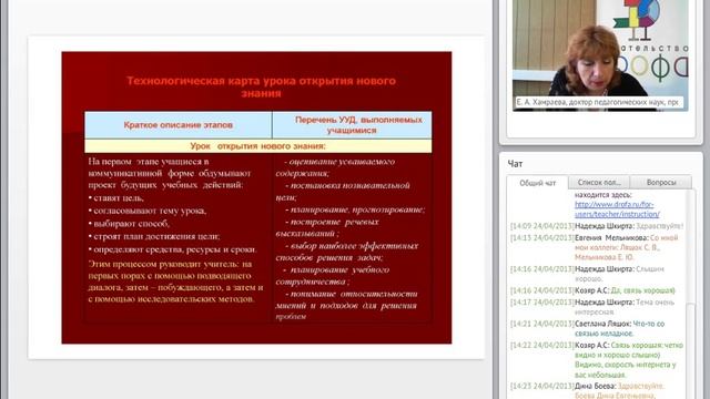Современный урок русского языка: традиции и новации смотреть онлайн