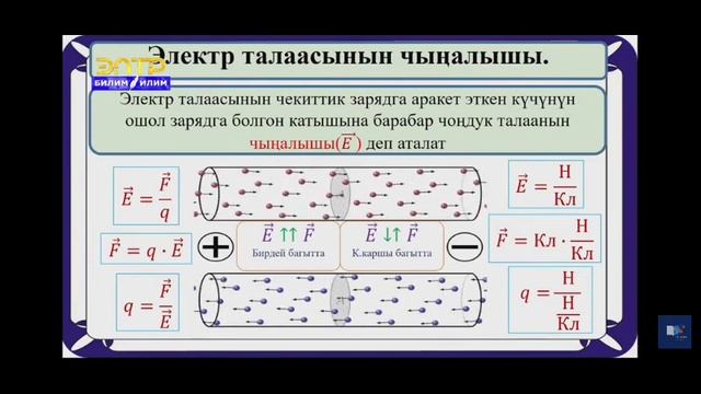 10-класс.Электр талаасы.Электр талаасынын күч сызыктары. смотреть онлайн