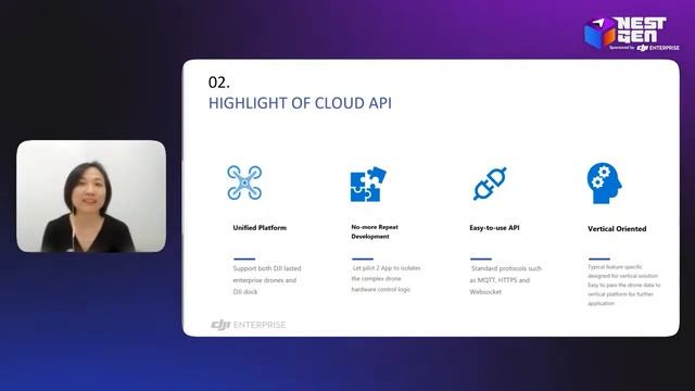 Unlocking Automated Drone Operations with DJI Dock and Cloud API | Replay смотреть онлайн