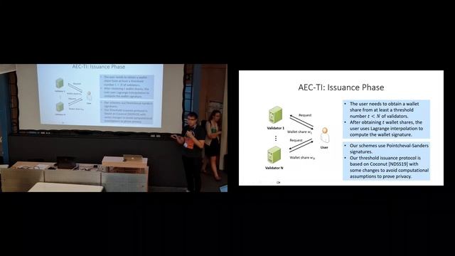 [6A] Compact and Divisible E-Cash with Threshold Issuance смотреть онлайн