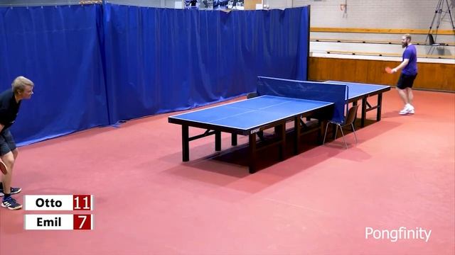 Пинг Понг Гигант и мини (@Pongfinity) ч.3 смотреть онлайн