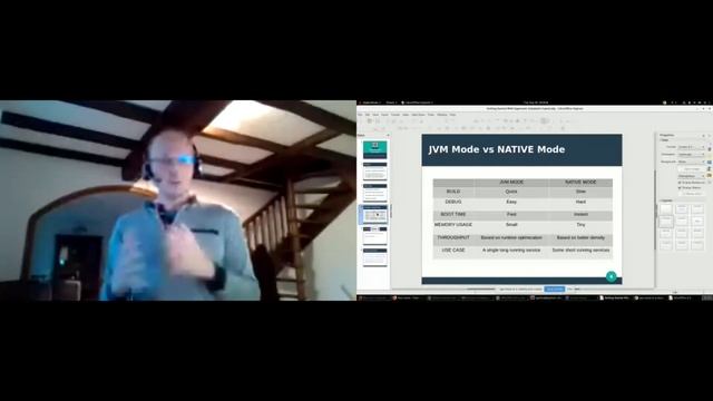 Getting Started With Apache Camel On Quarkus
