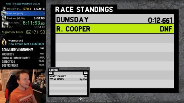 ProStreet Handhelds are pretty good | NFS Marathon Part 12 смотреть онлайн
