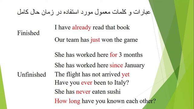 PRESENT PERFECT TENSE|PRESENT PERFECT SIMPLE شرح |CAMBRIDGE GRAMMAR FOR IELTS UNIT 3 | زمان حال کام смотреть онлайн