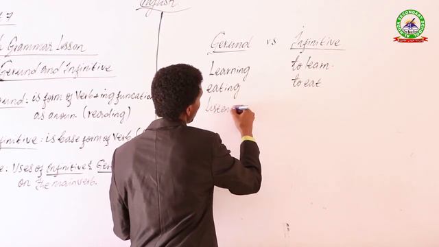 Unit 7 Part 3: Grammar - Gerund and Infinitive by Abdirahman Sameeco Senior English Teacher. смотреть онлайн