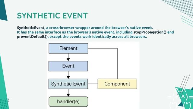 Framework – Часть 5: События, Состояние и Хуки в Web-приложениях смотреть онлайн