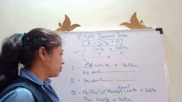 Simple Present Tense it's pretty simple смотреть онлайн