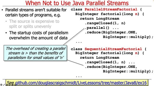 When Not to Use Java Parallel Streams смотреть онлайн