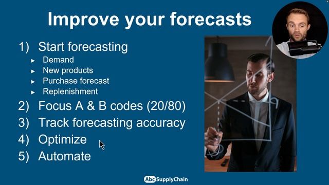 How to optimize Inventory: 11 proven inventory reduction strategies смотреть онлайн