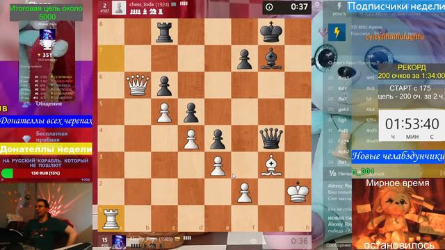 Шахматы {} Chess.com {} Шахматная лига - ЛЕГЕНДА (часть -2) Высокая конкуренция смотреть онлайн