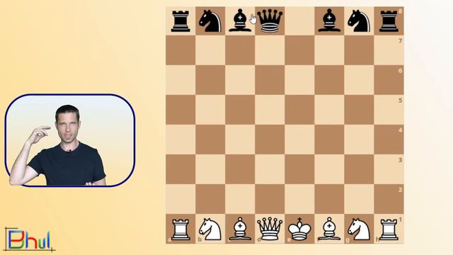 Apprendre les échecs à l'école : le matériel et le placement смотреть онлайн