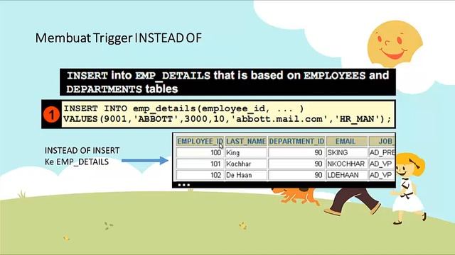 P13 - Membuat Database Trigger смотреть онлайн
