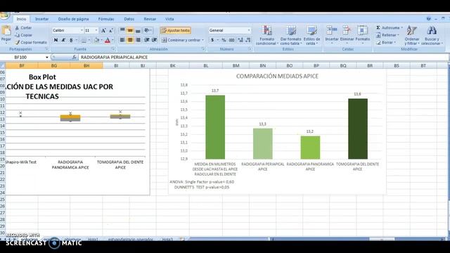 ANOVAI and Dunnet test in Excel смотреть онлайн