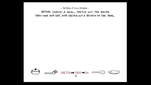 8 Ways To Build Your Sketchnoting Skills смотреть онлайн