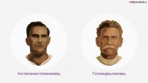 Видеоурок «Человеческие расы и их происхождение»