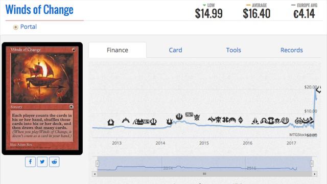 9 MOST Expensive Portal Magic the Gathering Cards смотреть онлайн