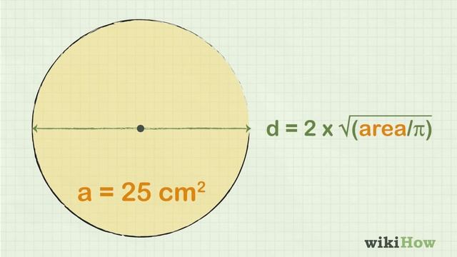 How to Calculate the Diameter of a Circle смотреть онлайн