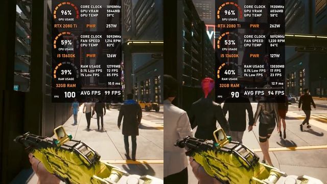 Cyberpunk 2077 Patch 2.11 Hybrid CPU Utilization : Auto vs Prioritize P - Cores Tested on i5 13600 смотреть онлайн