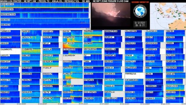 Mw 5.9 SOUTH OF JAVA, INDONESIA DEC 6TH 2022 смотреть онлайн