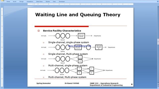 Waiting Line and Queuing Theory Arena Simulation смотреть онлайн