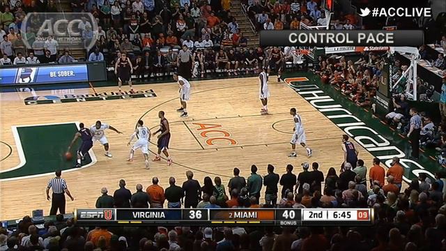 Mike Gminski on How to Beat Miami смотреть онлайн