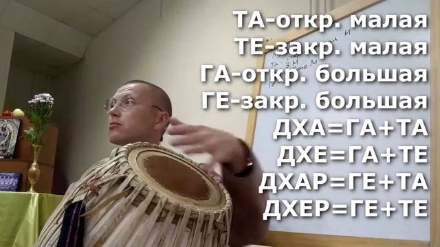 Как научиться играть на мриданге и караталах. Вамшидхара Дамодар дас. Тула 2018. Мриданга уроки смотреть онлайн