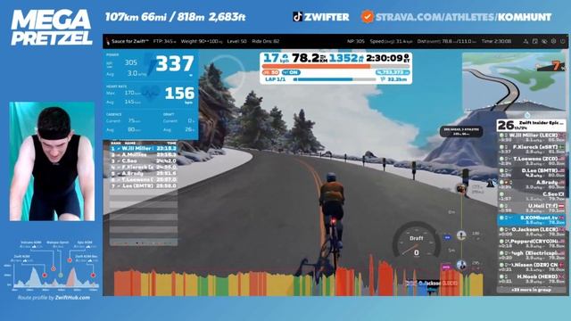 HARD 100km+ ZWIFT RACE on The Mega Pretzel ? смотреть онлайн