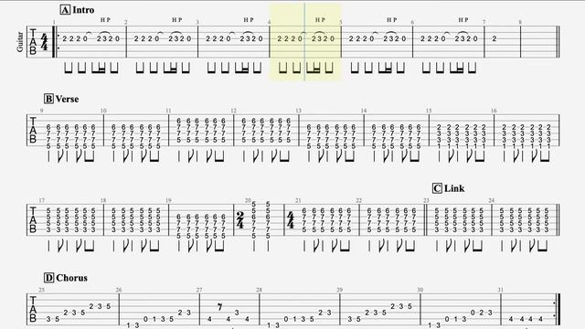 The Man That Sold The World (Chords) - David Bowie - Nirvana - Easy Guitar Tab - Playthrough смотреть онлайн