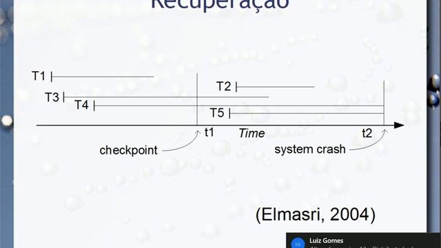 Mecanismos de Recuperação - Aula 18 - Bancos de Dados 2016.2 смотреть онлайн