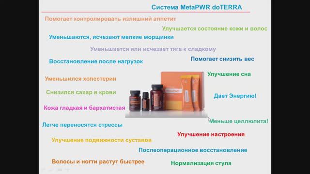 Система MetaPWR. Занятие для консультантов DoTERRA.