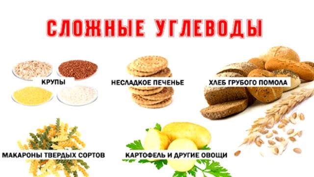 Питание для набора массы, считаем калории. смотреть онлайн