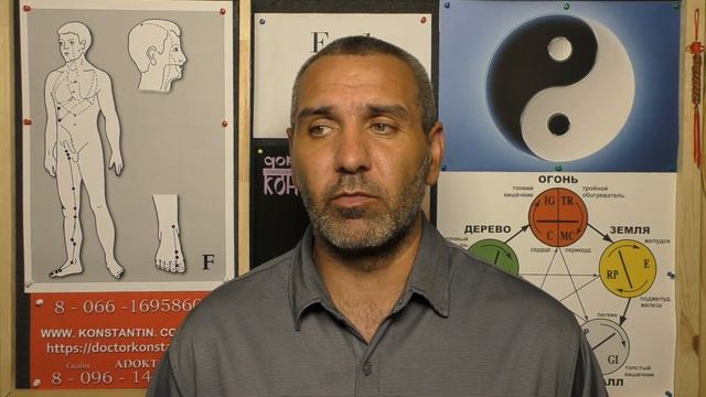 Спазмы Мочеполовых органов  у Мужчин и Женщин.