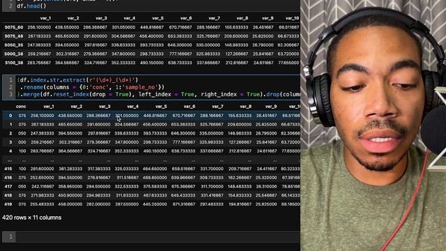 Detect Food Adulteration with TSNE Manifold Learning! смотреть онлайн