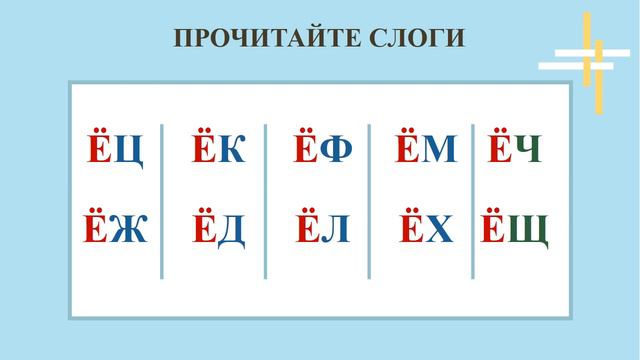 Чтение слогов. Буква Ё смотреть онлайн