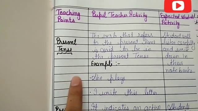 discussion lesson plan on tense/ teaching of English CDLU/b.Ed file/teaching practice flash card смотреть онлайн