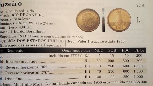 MOEDA DE 1 CRUZEIRO 1956, ESSA MOEDA RARA PODE ESTAR COM VOCÊ смотреть онлайн