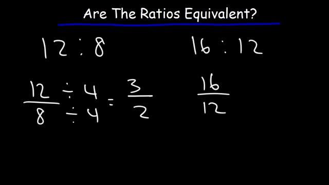 Equivalent Ratios смотреть онлайн