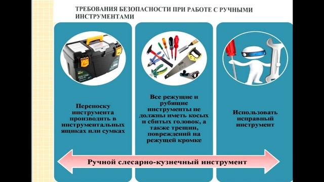 ТБ при работе с инструментами ударного действия смотреть онлайн