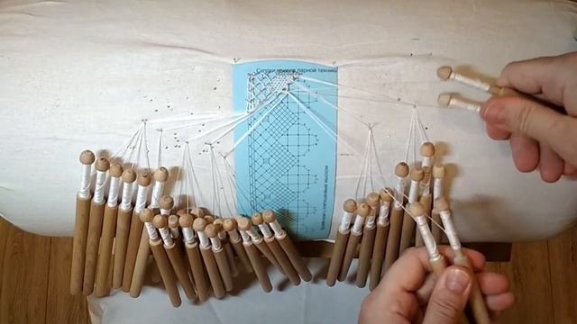 Плетение кружев парной техники. Урок 8. Кружево-край с плетешковым мыском. смотреть онлайн
