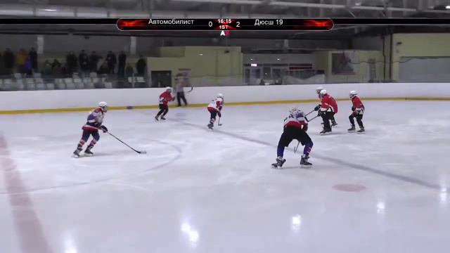 Автомобилист (г. Екатеринбург) - ДЮСШ 19 (г. Екатеринбург) Первенство России, юноши 2008г.р. смотреть онлайн