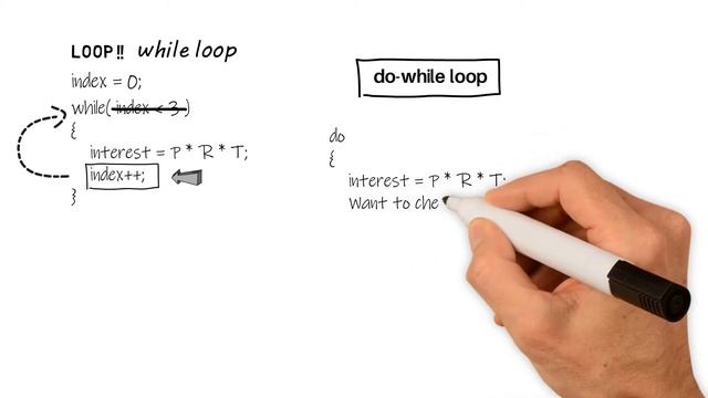 do while loop in C programming | Calculate simple interest смотреть онлайн