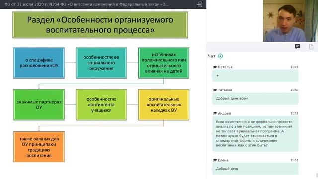 Рабочая программа воспитания образовательной организации: от разработки до реализации смотреть онлайн