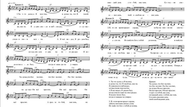 Ты думал, что Бог молчит. Ноты (You think that God is silent. Notes) смотреть онлайн
